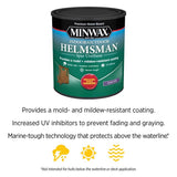 Minwax Helmsman Gloss Clear Water-Based Spar Urethane 1 qt