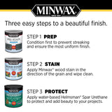Minwax Helmsman Satin Clear Water-Based Spar Urethane 1 qt