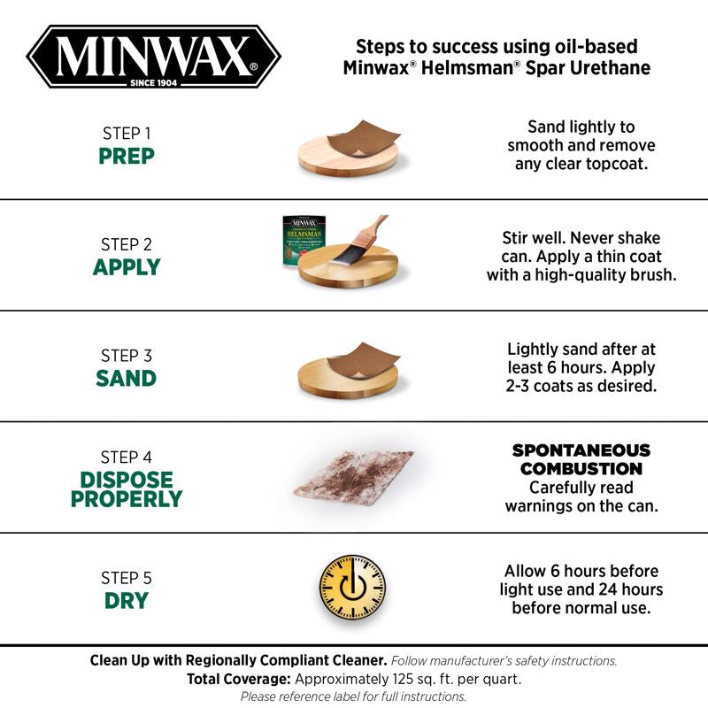 Minwax Helmsman Warm Gloss Clear Solvent-Based Spar Urethane 1 qt