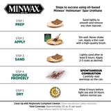 Minwax Helmsman Warm Gloss Clear Solvent-Based Spar Urethane 1 qt