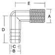 Forespar Marelon Female Elbow