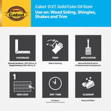 Cabot O.V.T. Low VOC Solid Tintable Ultra White Oil-Based Alkyd Linseed Oil Stain 1 gal, Pack of 4