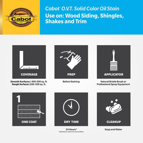 Cabot O.V.T. Low VOC Solid Tintable Ultra White Oil-Based Alkyd Linseed Oil Stain 1 gal, Pack of 4
