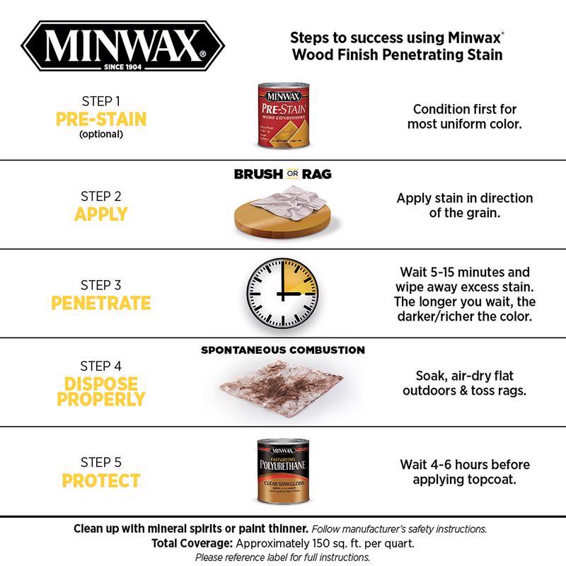 Minwax Wood Finish Semi-Transparent English Chestnut Oil-Based Penetrating Wood Stain 1/2 pt, Pack of 4