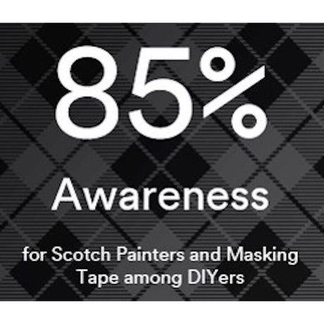Scotch 1.88 in. W X 60 yd L Purple Medium Strength Painter's Tape 1 pk