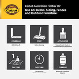 Cabot Australian Timber Oil Transparent Natural Oil-Based Australian Timber Oil 1 qt, Pack of 4
