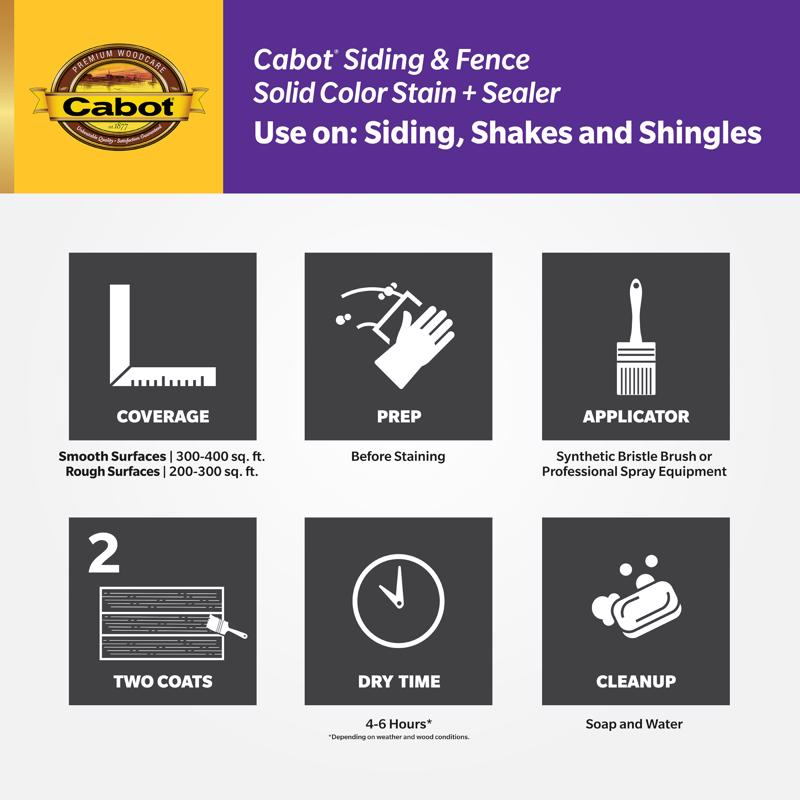 Cabot Siding & Fence Solid Tintable Neutral Base Stain and Sealer 1 gal, Pack of 4