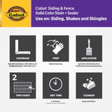 Cabot 800 Series 140.0000808.007 Solid Color Siding Stain, Natural Flat, Liquid, 1 gal, Can, Pack of 4