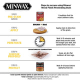 Minwax Wood Finish Semi-Transparent Fruitwood Oil-Based Penetrating Wood Stain 1/2 pt