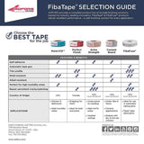 Saint-Gobain ADFORS FibaTape Alkali-Resistant 150 ft. L X 2 in. W Fiberglass Mesh Gray Self Adhesive