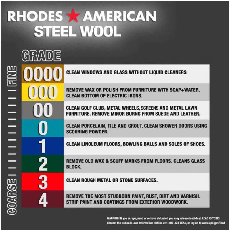Rhodes American 000 Grade Extra Fine Steel Wool Pad 12 pk, Pack of 6