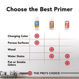 Zinsser Bulls Eye 123 Bright White Smooth Oil-Based Alkyd Resin Spray Primer and Sealer 13 oz, Pack of 6