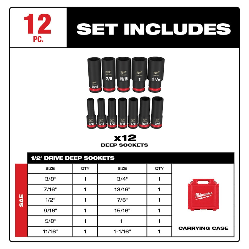 SOCKET SET 6POINT SAE DP 1/2IN