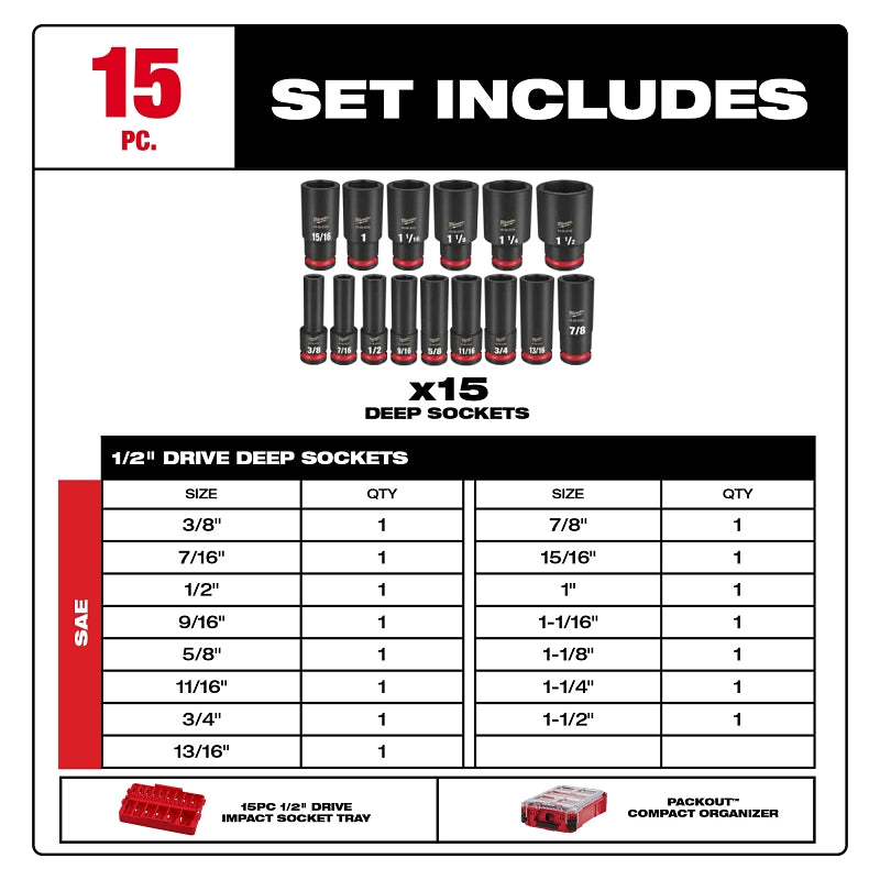 Milwaukee SHOCKWAVE Impact Duty 49-66-6802 Socket Set, Chrome Molybdenum Steel