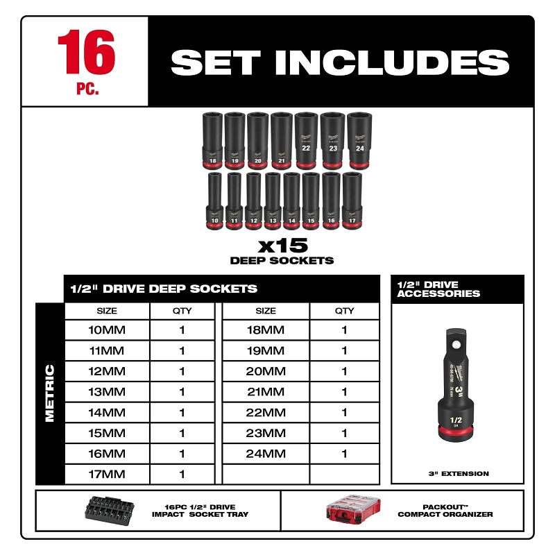 Milwaukee SHOCKWAVE Impact Duty 49-66-6803 Socket Set, Chrome Molybdenum Steel
