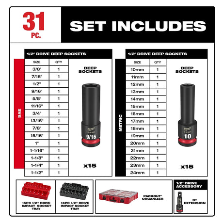 Milwaukee SHOCKWAVE Impact Duty 49-66-6806 Socket Set, Chrome Molybdenum Steel
