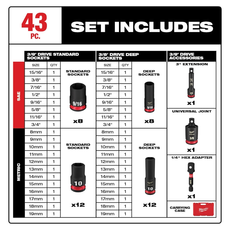 Milwaukee SHOCKWAVE Impact Duty Series 49-66-7009 Socket Set, Steel, Specifications: 3/8 in Drive