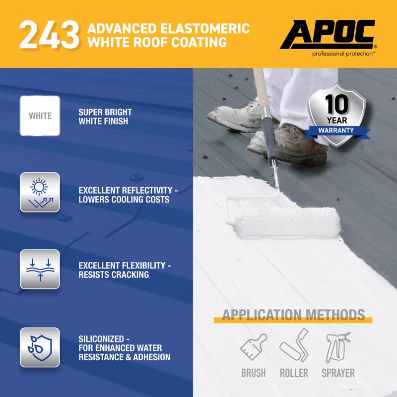 APOC Gloss White Acrylic Roof Coating 4.75 gal