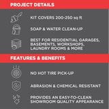 Rust-Oleum Epoxyshield Gloss Gray Water-Based Garage Floor Coating Kit 1 gal, Pack of 2