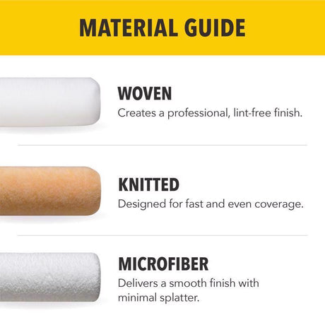 Purdy White Dove Woven Fabric 6.5 in. W X 3/8 in. Jumbo Mini Paint Roller Cover 2 pk