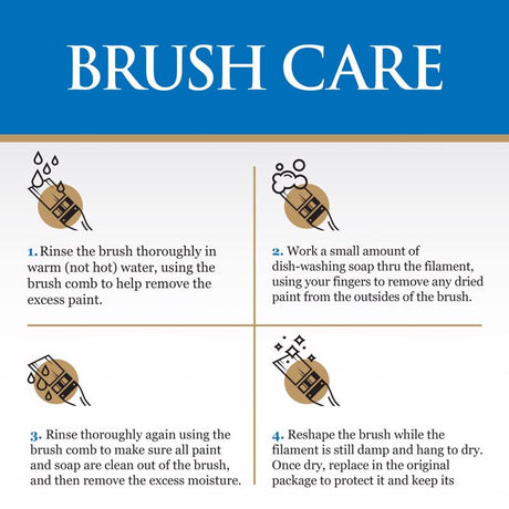 Linzer Pro Edge 2 in. Flat Paint Brush