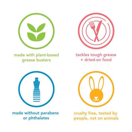 Method Clementine Scent Liquid Dish Soap 18 oz 1 pk, Pack of 6