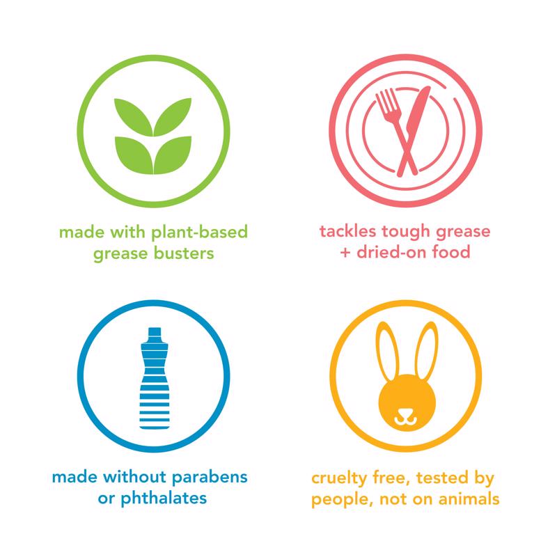 Method Lemon Mint Scent Liquid Dish Soap 18 oz 1 pk, Pack of 6