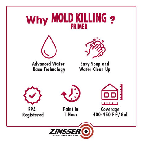 Zinsser White Water-Based Acrylic Mold Killing Primer 1 qt, Pack of 4