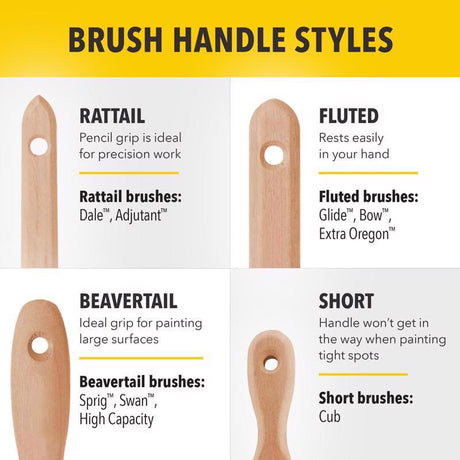 Purdy Clearcut Glide 3 in. Stiff Angle Trim Paint Brush