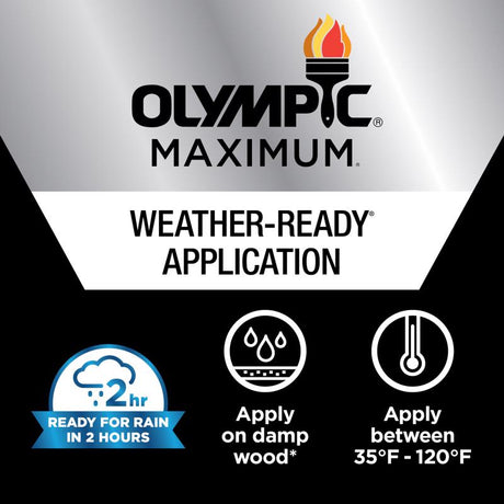 Olympic Maximum Transparent Honey Toner Water-Based Acrylic/Oil Stain and Sealant 1 gal, Pack of 4
