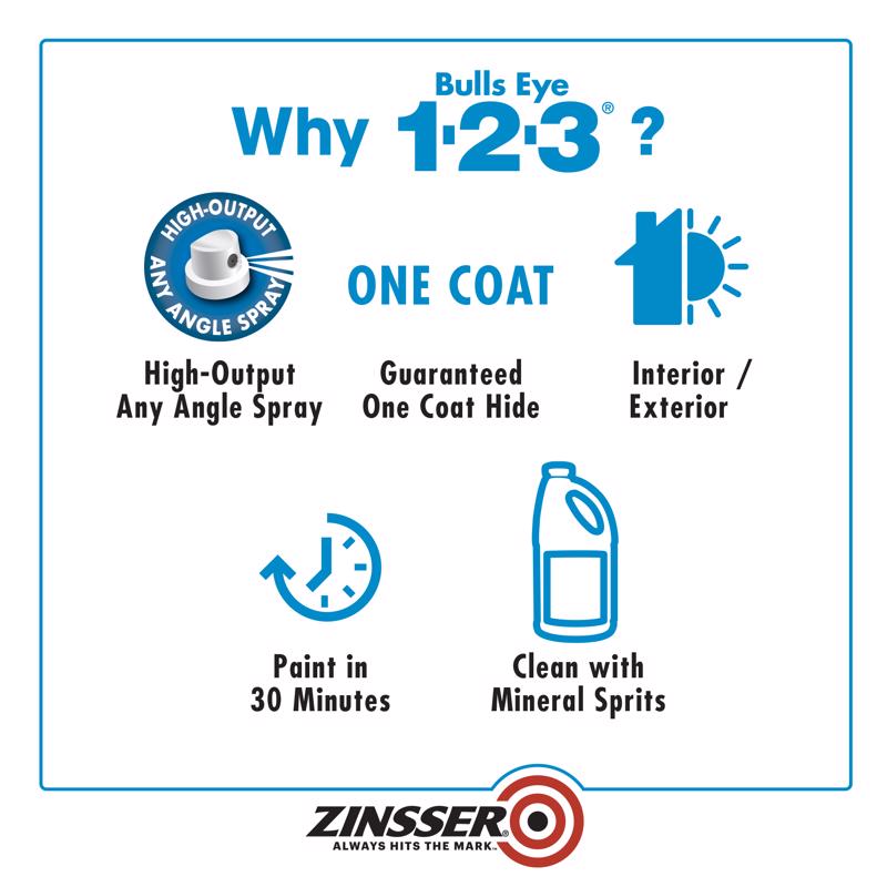 Zinsser Bulls Eye 123 Gray Flat Water-Based Primer 13 oz, Pack of 6