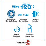 Zinsser Bulls Eye 123 Gray Flat Water-Based Primer 13 oz, Pack of 6