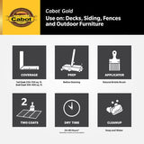 Cabot Gold Transparent Satin Moonlit Mahogany Oil-Based Wood Finish 1 gal, Pack of 4