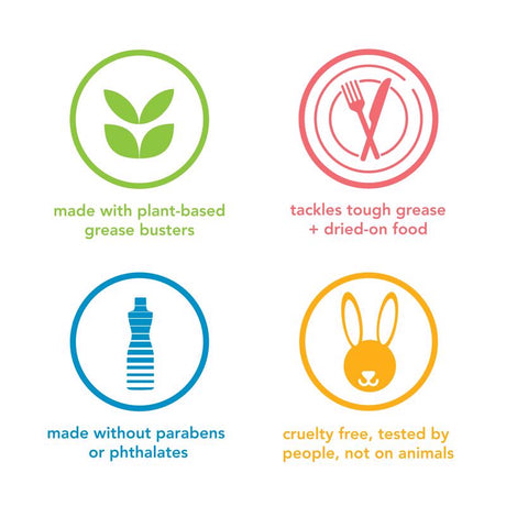 Method Lime/Sea Salt Scent Liquid Dish Soap 18 oz 1 pk