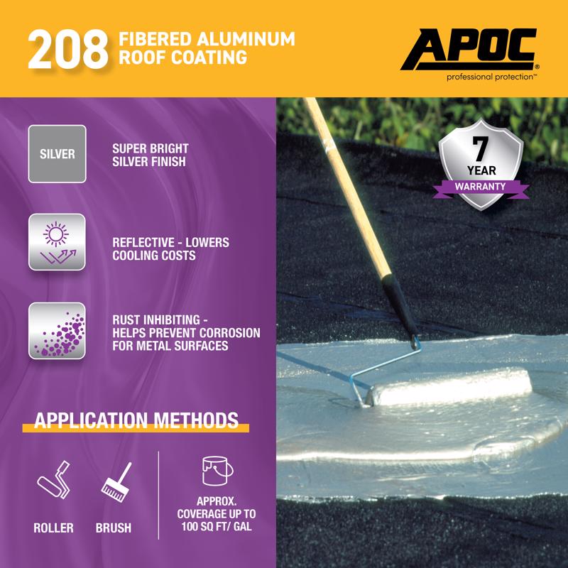 APOC High-Gloss Silver Fibered Aluminum Roof Coating 1 gal, Pack of 4
