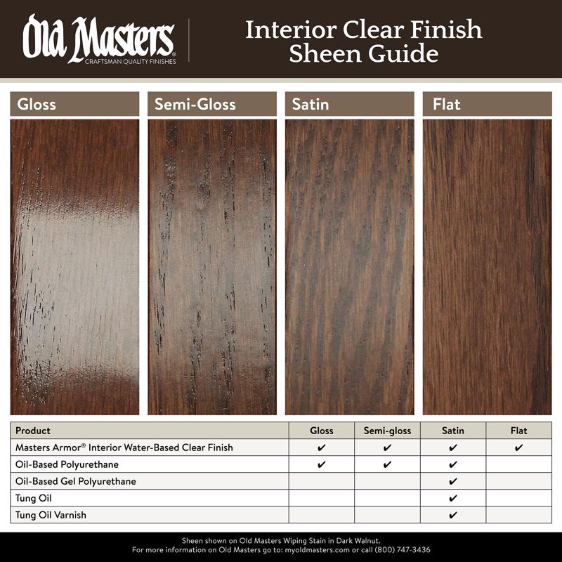 Old Masters Satin Clear Oil-Based Polyurethane Spray 12 oz, Pack of 6