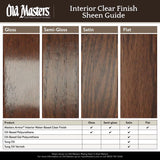 Old Masters Satin Clear Oil-Based Polyurethane Spray 12 oz, Pack of 6