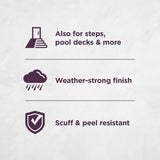 Valspar Porch, Floor & Patio Anti-Skid Base 2 Floor Paint 1 gal, Pack of 4