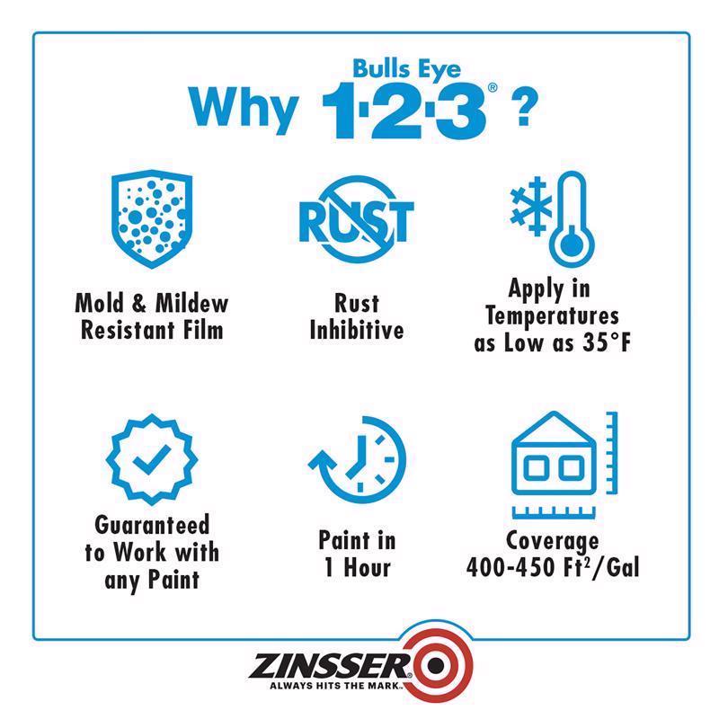Zinsser Bulls Eye 123 White Water-Based Styrenated Acrylic Primer and Sealer 1 gal, Pack of 4
