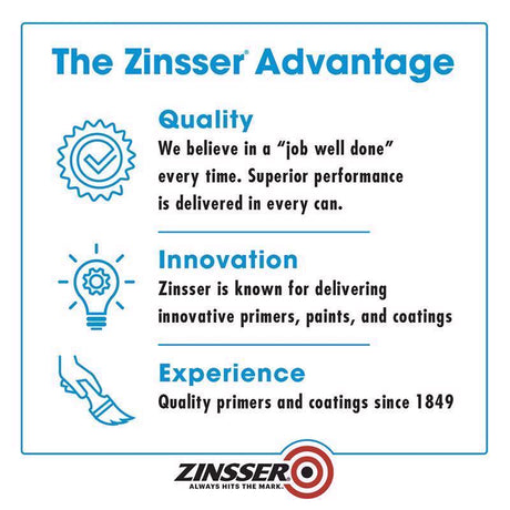 Zinsser Bulls Eye 123 White Water-Based Styrenated Acrylic Primer and Sealer 1 gal, Pack of 4
