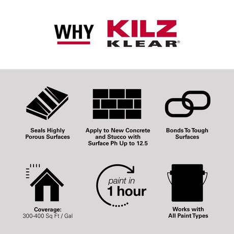 KILZ Klear Clear Flat Water-Based Alkyd Primer and Sealer 1 gal, Pack of 4