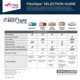 Saint-Gobain ADFORS 75 ft. L X 2 in. W Paper White Drywall Joint Tape