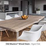 Old Masters Semi-Transparent Aged Oak Oil-Based Alkyd Gel Stain 1 qt