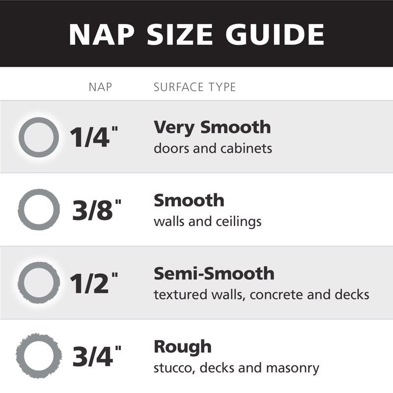 Bestt Liebco Master Woven Polyester 6-1/2 in. W X 3/8 in. Mini Paint Roller Cover 2 pk, Pack of 12