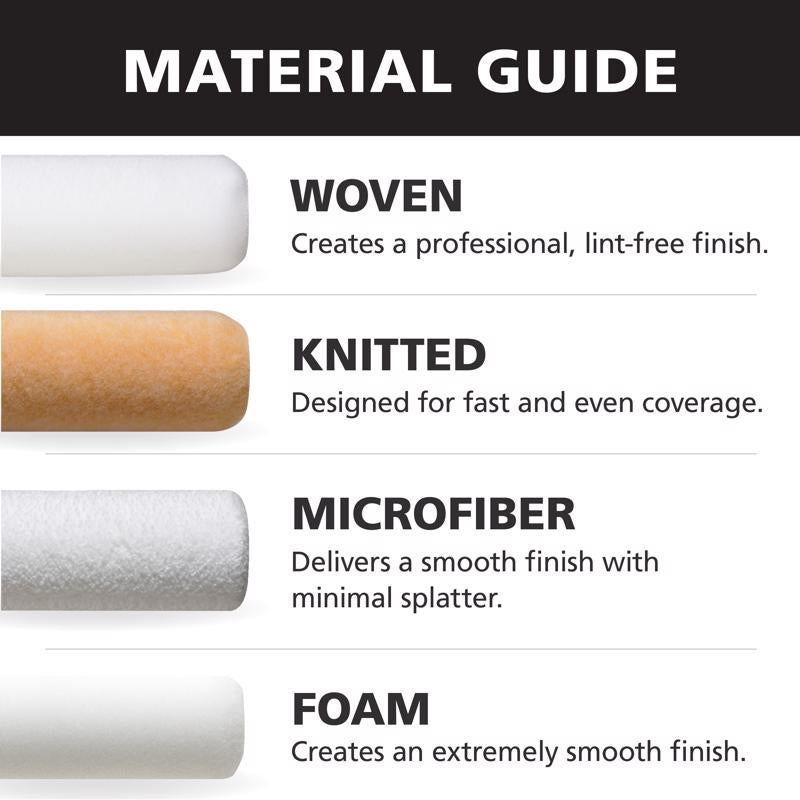 Bestt Liebco Master Woven Fabric 6-1/2 in. W X 1/4 in. Mini Paint Roller Cover 2 pk, Pack of 12