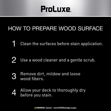 ProLuxe SRD RE Transparent Matte Natural Oil-Based Alkyd All-in-One Stain and Finish 5 gal