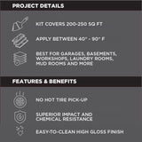 Rust-Oleum RockSolid Dark Gray Garage Floor Coating Kit 76 oz