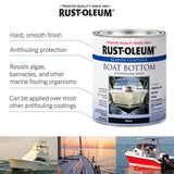 Rust-Oleum Marine Coatings Outdoor Flat Black Epoxy Antifouling Paint 1 qt