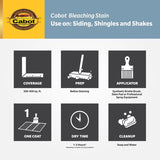 Cabot Bleaching Stain Semi-Transparent Driftwood Gray Water-Based Acrylic Bleaching Stain 5 gal
