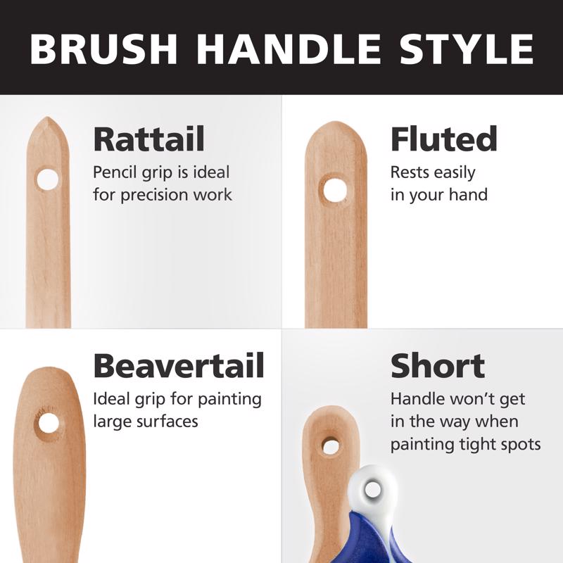 Bestt Liebco Master 4 in. Flat Trim Paint Brush